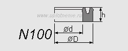 Профиль воротниковой манжеты N100