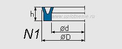 Профиль воротниковой манжеты N1_P