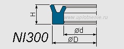 Профиль воротниковой манжеты NI300