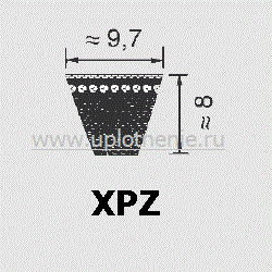 Профиль приводного ремня XPZ